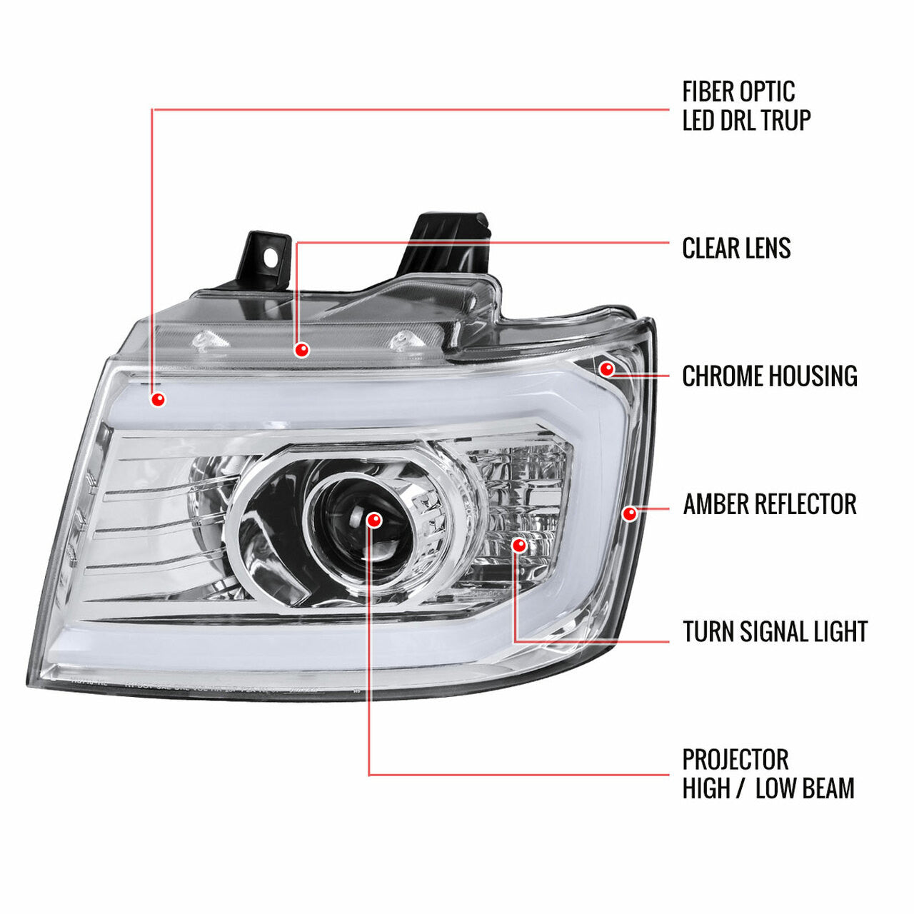 Spec-D 07-13 Chevy Avalanche Tahoe Projector Headlights Chrome