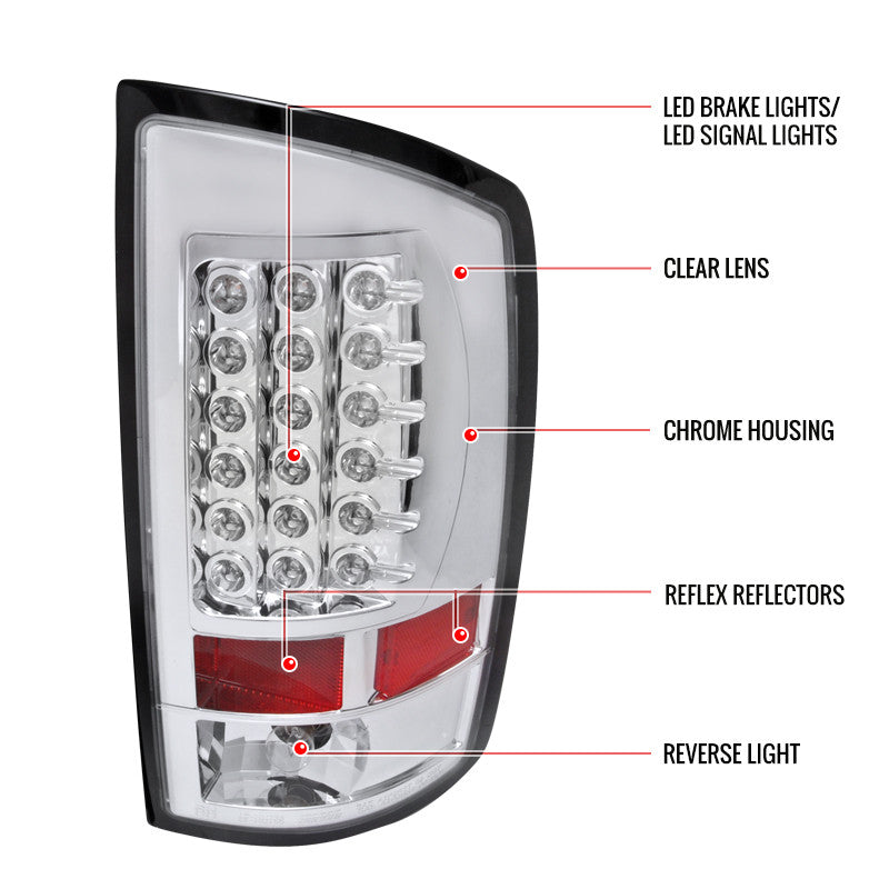 Spec-D 02-06 Dodge Ram 1500 2500 3500 LED Tail Lights Clear
