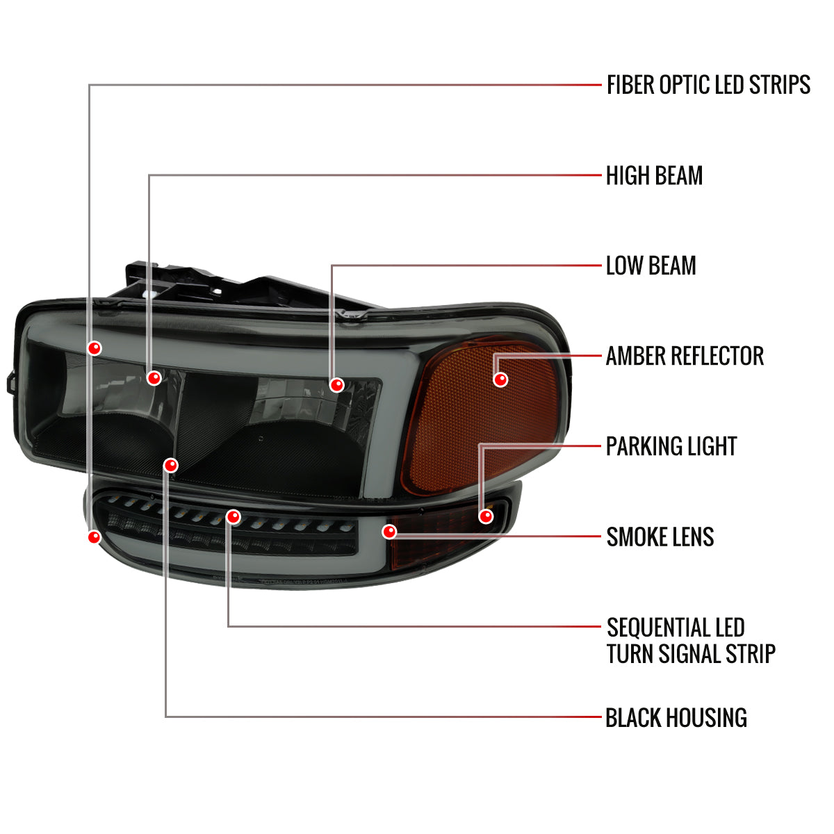 Spec-D 99-06 GMC Sierra Denali Yukon/XL SEQ Bumper Lights Black/Smoked