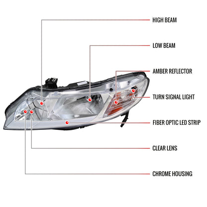 Spec-D 06-11 Honda Civic 4DR 4DR OE Style LED Strip Headlights Chrome