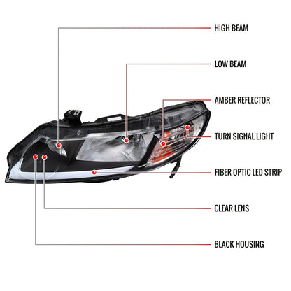 Spec-D 06-11 Honda Civic 4DR Headlights OEM Style LED Strip Black