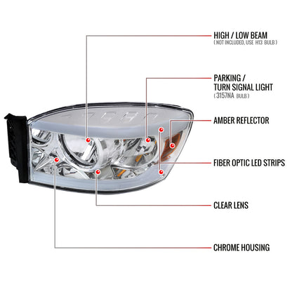 Spec-D 06-08 Ram 1500/06-09 Ram 2500 3500 Tube with Headlights