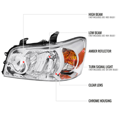 Spec-D 04-07 Toyota Highlander Headlights OEM Style Clear