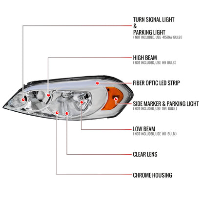 Spec-D 06-13-16 Impala Ltd/ 06-07 Monte Carlo Strip Headlights
