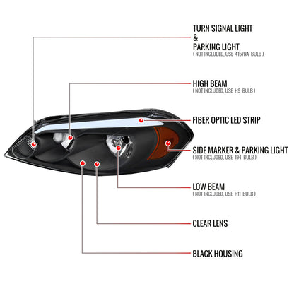 Spec-D 06-16 Impala/06-07 Monte Carlo Headlights LED Strip Black/Clear