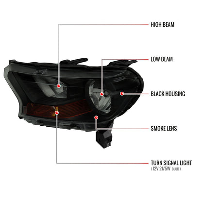 Spec-D 19-22 Ranger XL/XLT OE Style Halogen Black /Smoked Headlights
