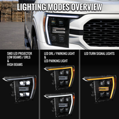 Spec-D 21-23 F-150 SEQ Projector Headlights Halogen Matte Black/Clear