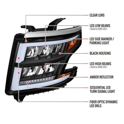 Spec-D 15-20 Chevy Tahoe Suburban Full DRL SEQ Matte Headlights Black