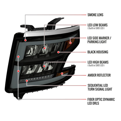 Spec-D 15-20 Chevy Tahoe Suburban Full DRL SEQ Headlights Black/Smoked