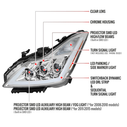 Spec-D 08-13 G37/14-15 Q60 2DR Triple Projector Headlights SEQ Clear