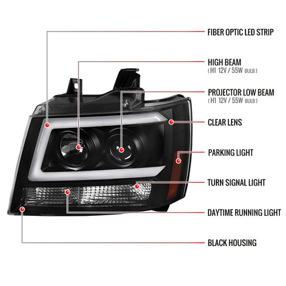 Spec-D 07-13 Avalanche 07-14 Tahoe Suburban Projector Headlights Black