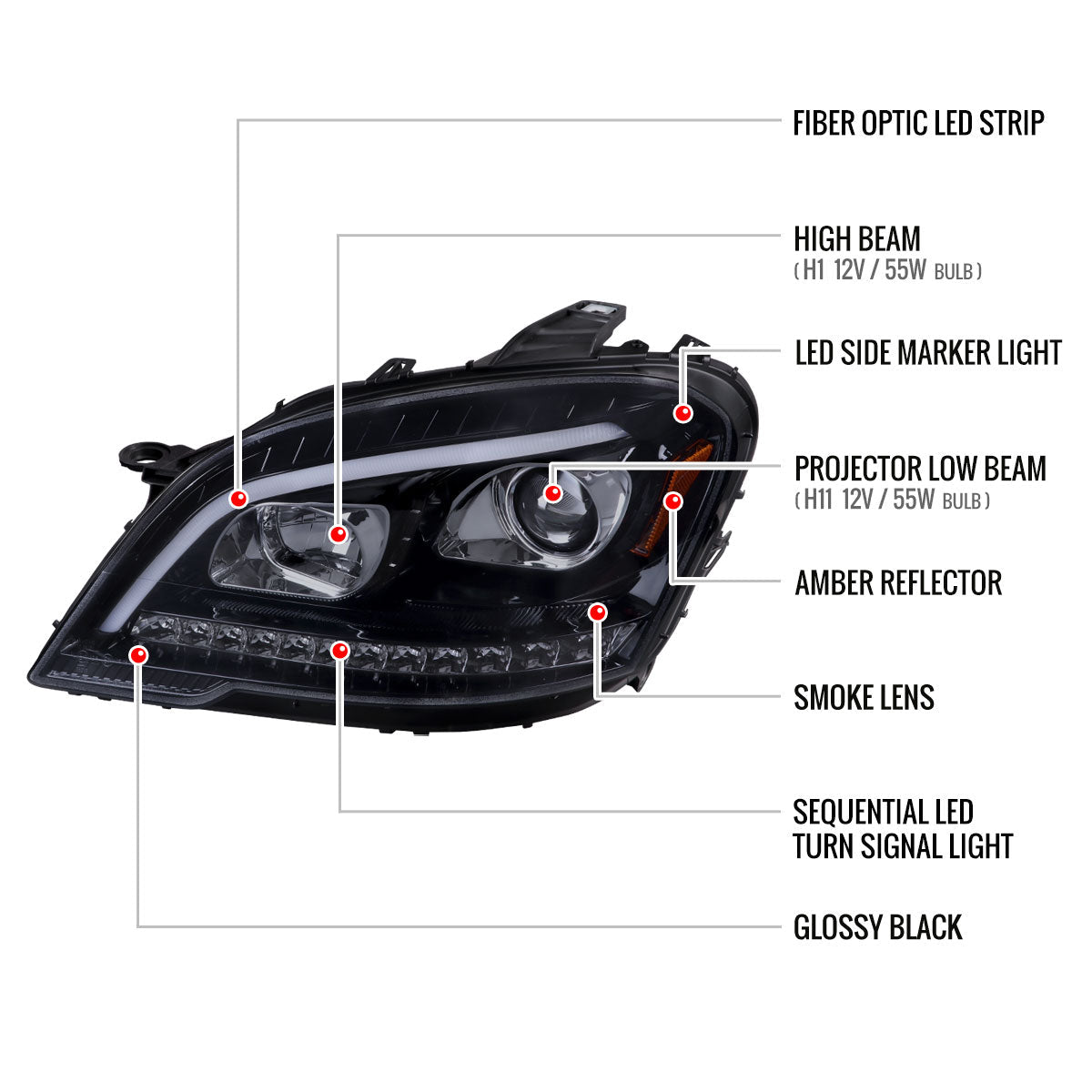Spec-D 09-11 Benz W164 ML-Class Sequetial LED Headlights Black/Smoked