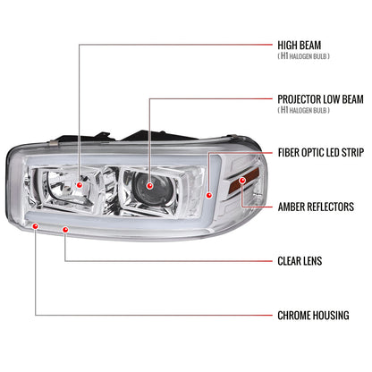Spec-D 99-06 GMC Sierra/Yukon Headlights Dual Projector Sequential.