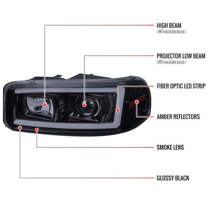 Spec-D 00-06 GMC Sierra/Denali/Yukon LED Strip Headlights Black/Smoked