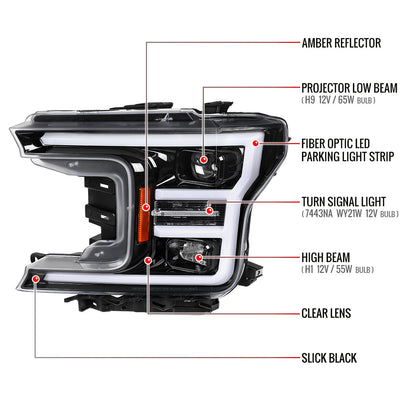 Spec-D 18-20 Ford F-150 LED Projector Headlights Glossy Black
