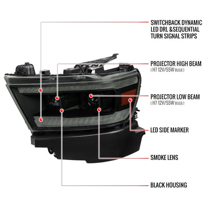 Spec-D 19-24 Ram 1500 SEQ LED Projector Headlights Black Smoked Lens