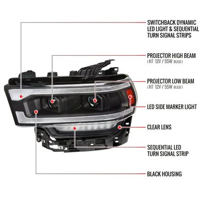 Spec-D 19-24 Ram 2500-5500 Headlights Switchback SEQ Matte Black