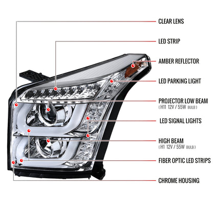 Spec-D 15-20 GMC Yukon/Yukon XL LED U-Bar Projector Headlights Chrome