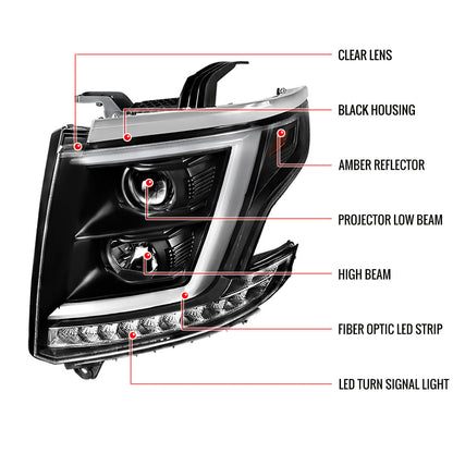 Spec-D 15-20 Chevy Tahoe / Suburban Projector Headlights Black/Clear