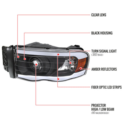 Spec-D 02-05 Ram 1500/2500/3500 LED Tube Headlights Black/Clear