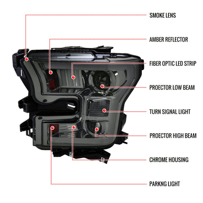 Spec-D 15-17 Ford F150 Projector Headlights LED Bar Smoked