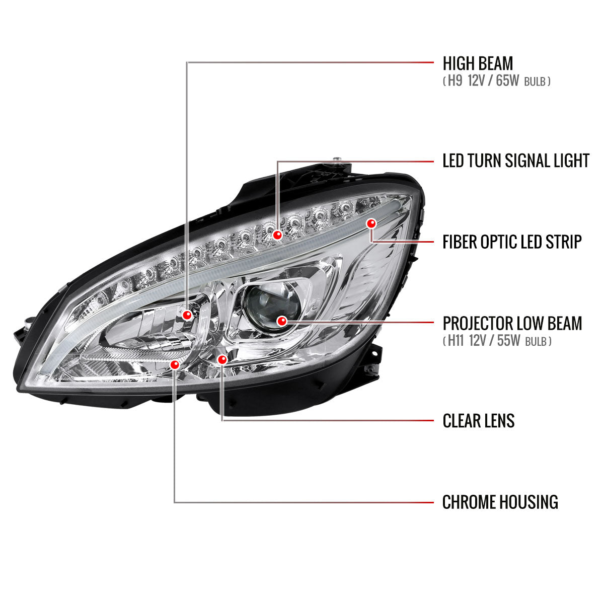 Spec-D 08-11 Benz W204 C Class Pro Headlights Light Bar & Turn Lights
