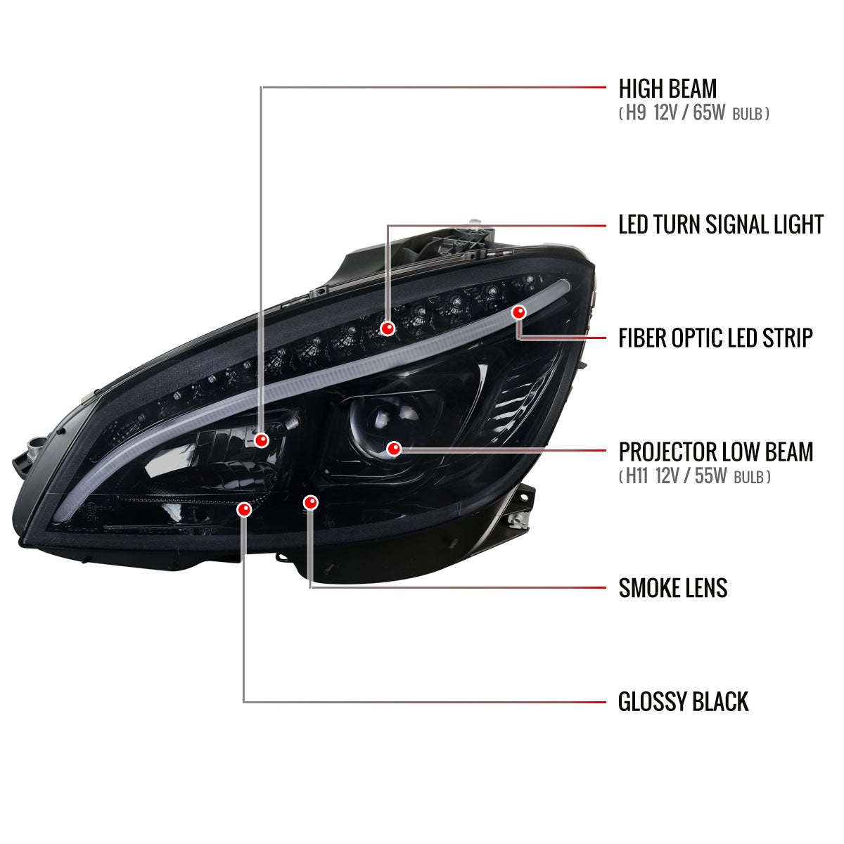 Spec-D 08-11 Benz W204 C Class Pro Headlights Light Bar Black /Smoked