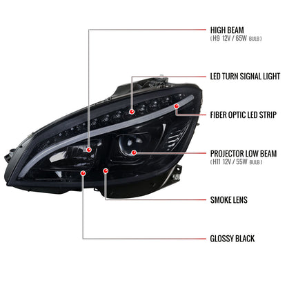 Spec-D 08-11 Benz W204 C Class Pro Headlights Light Bar Black /Smoked