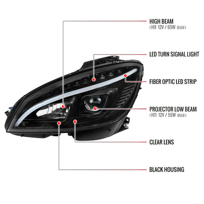 Spec-D 08-11 Benz W204 C Class Pro Headlights Light Bar Black