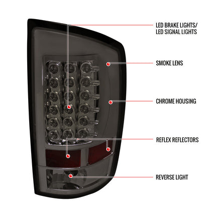 Spec-D 02-06 Dodge Ram 1500 2500 3500 LED Tail Lights Smoked