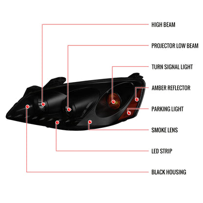 Spec-D 05-10 Pontiac G6 Projector Headlights LED Strip Smoked