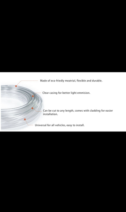 Premium Flexible Fiber Only
